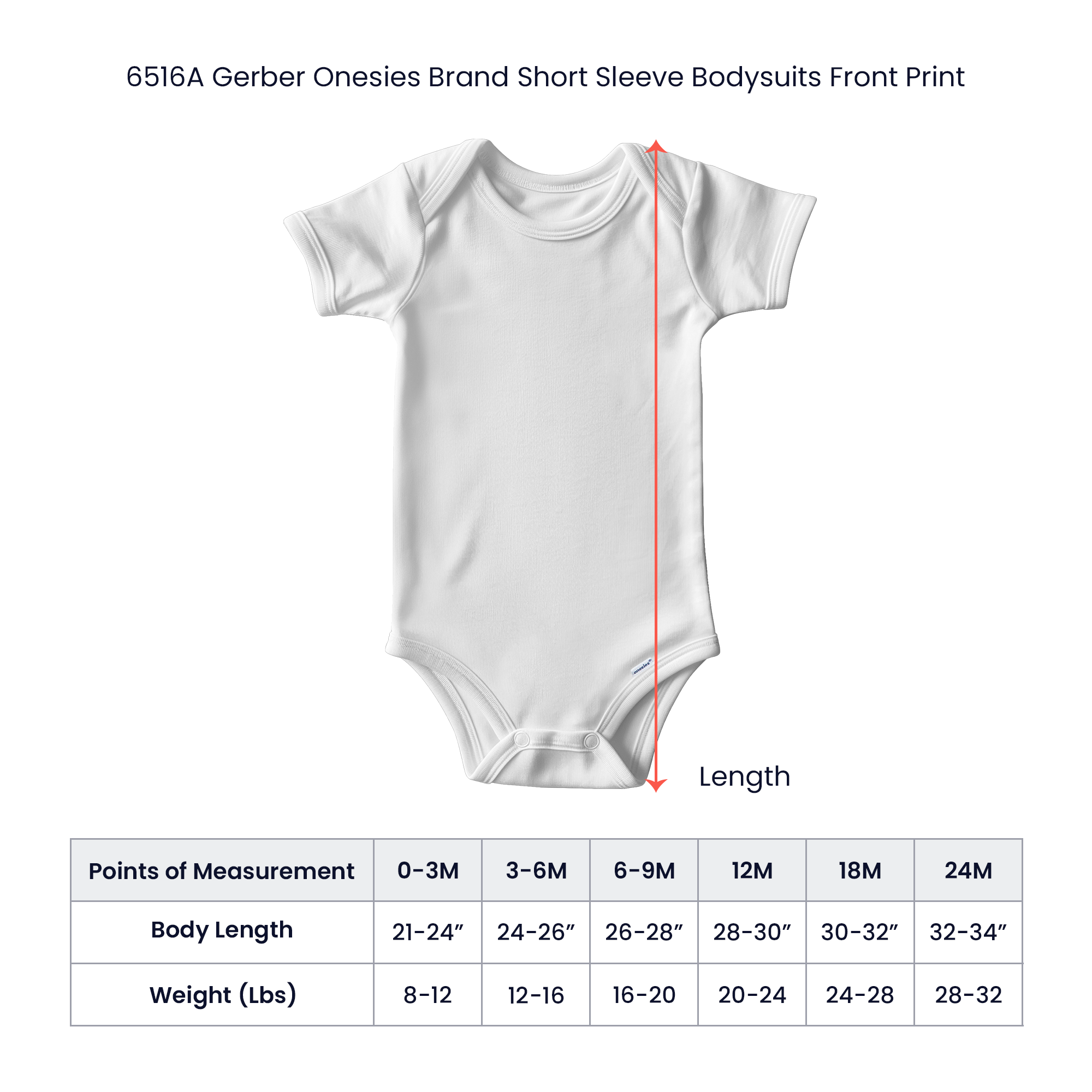Baby Onesie "Brand New" - Phoenix Wear SATX